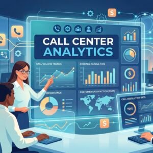 Call Center Analytics