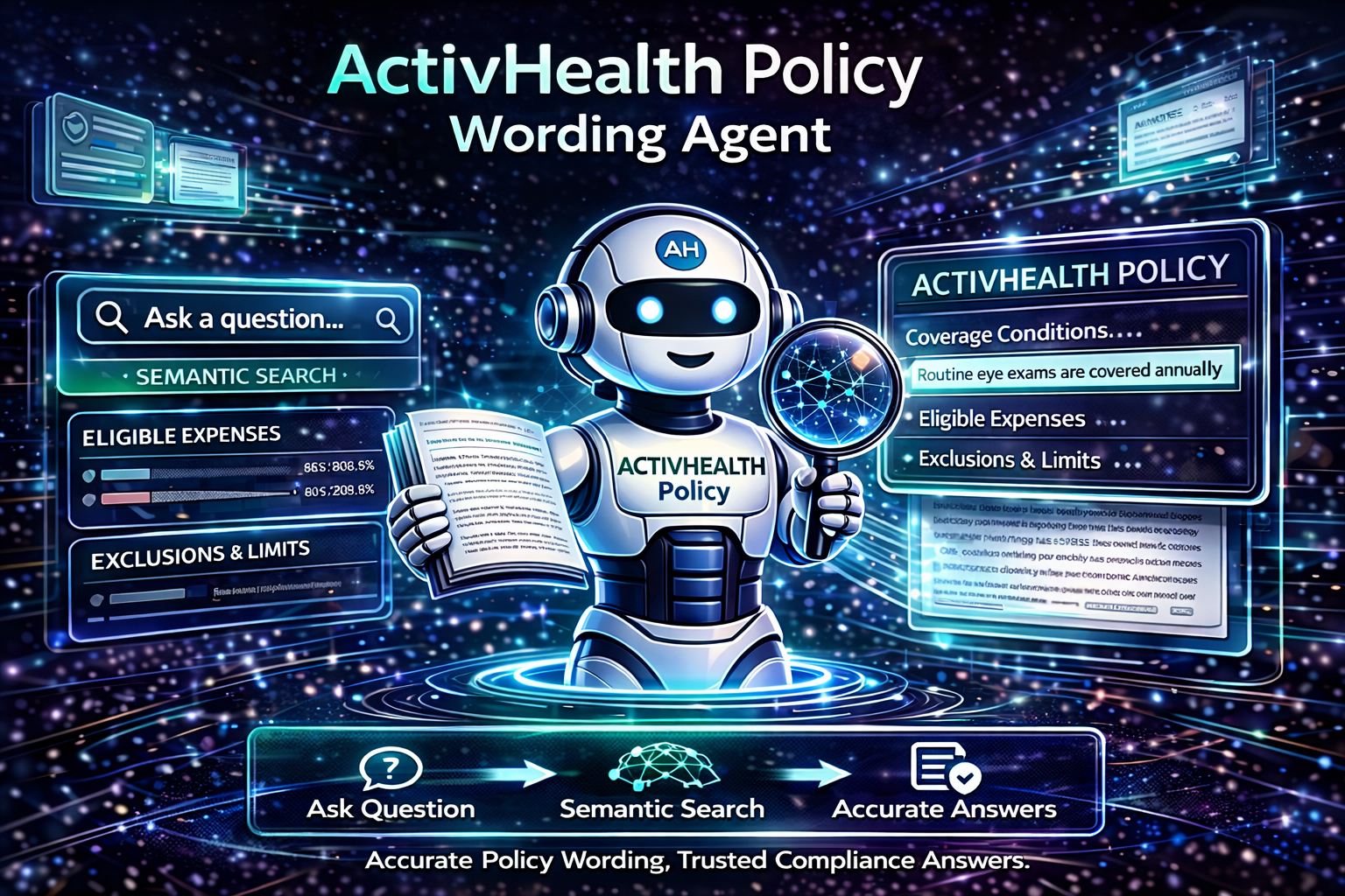 ActivHealth Policy Wording Agent